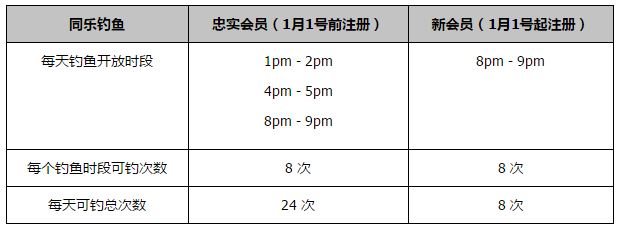 久久伊人影院