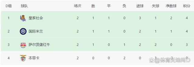 保罗雪莉禁忌3