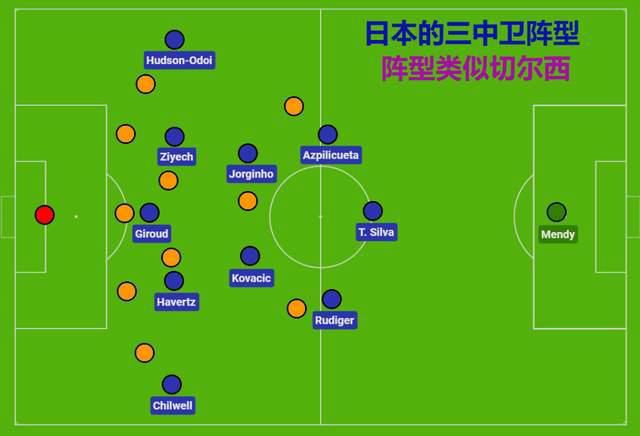 上原亚衣