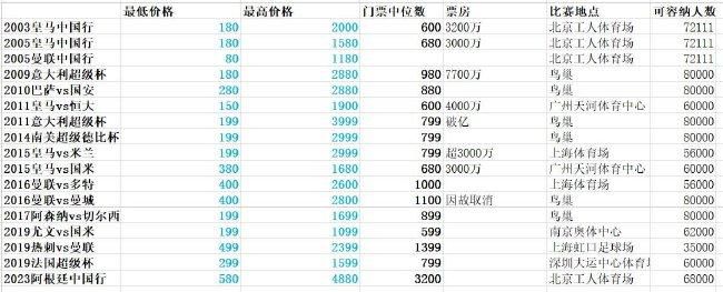 成人综合在线视频