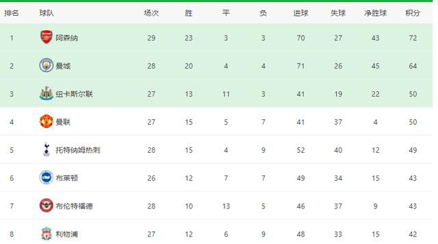 大香焦伊人