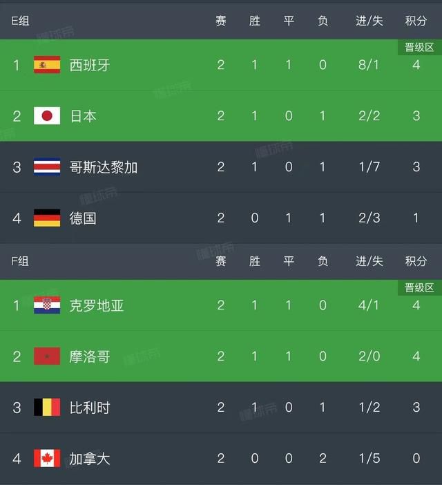 秋霞伊人