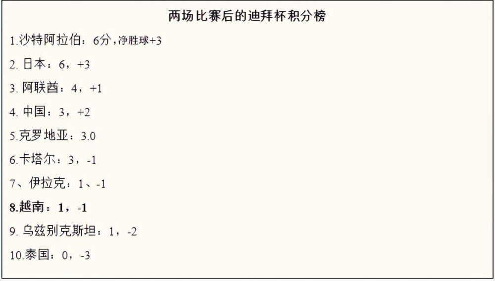 亚洲协和影视