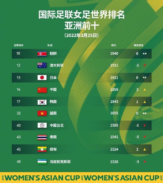 国产精品女主播一区二区三区