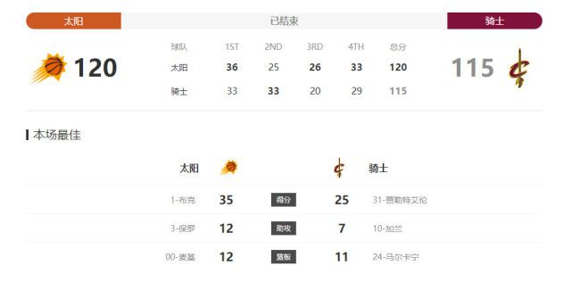 黑丝美女被人操