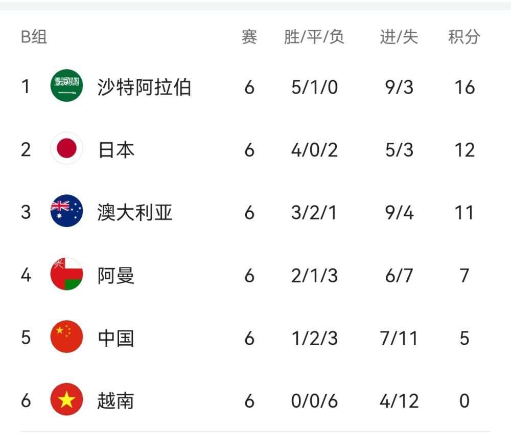 亚洲一区二区三区四区在线观看