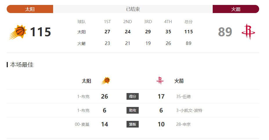 看电影来5566av黑夜视频