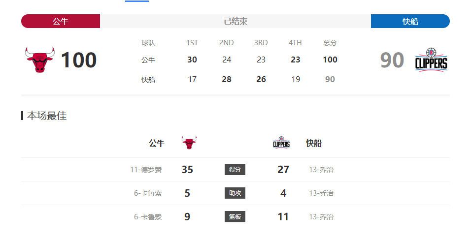 丁香激情综合