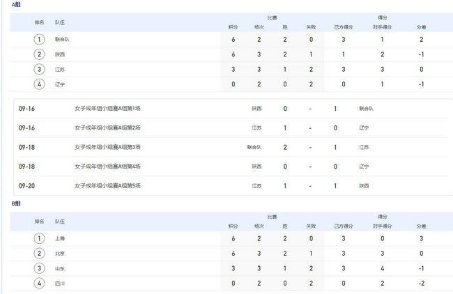free性中国熟睡中偷交