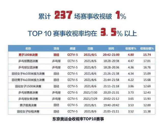 久久精品国产亚洲婷婷